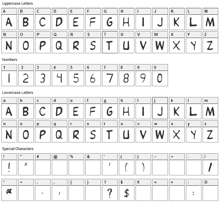 Jean is Dead Font Character Map