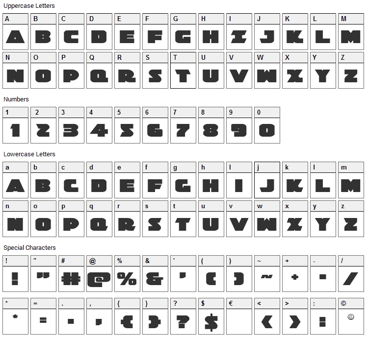 Jedi Special Forces Font Character Map