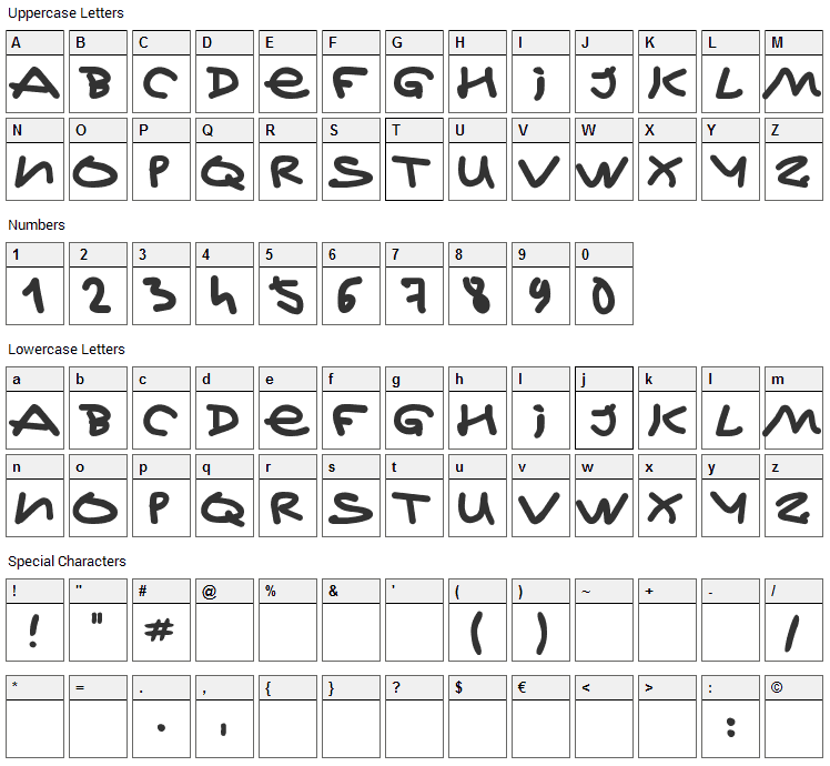 Jeff Kovalsky Font Character Map