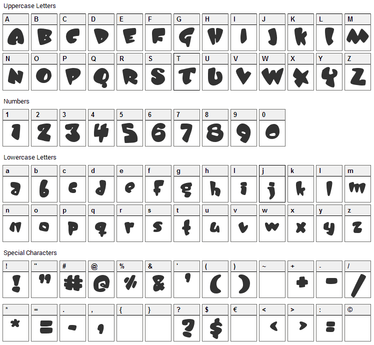 Jelly Belly Font Character Map