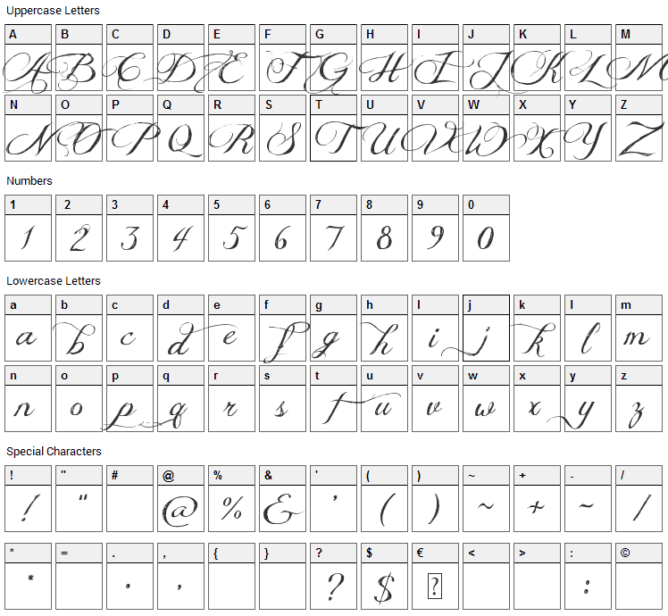 Jellyka Delicious Cake Font Character Map