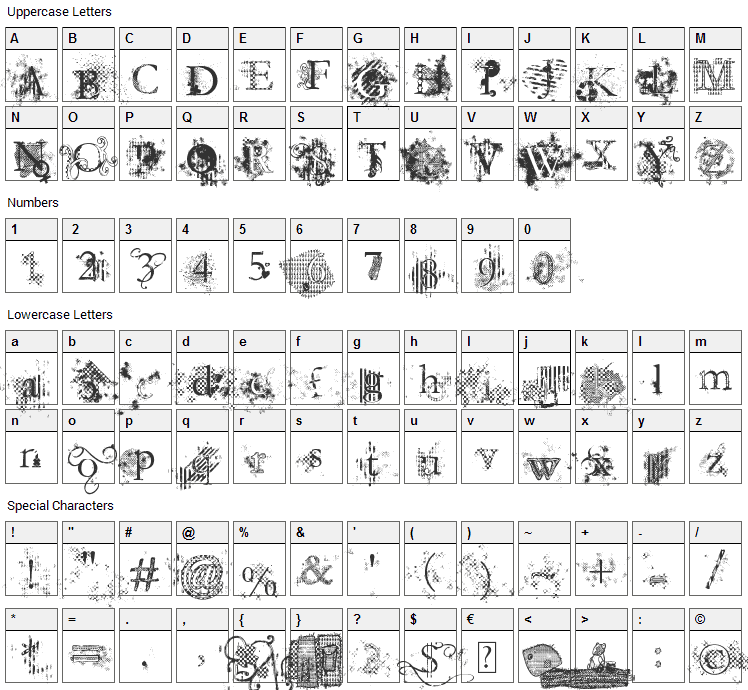 Jellyka Evan & Estrya Font Character Map
