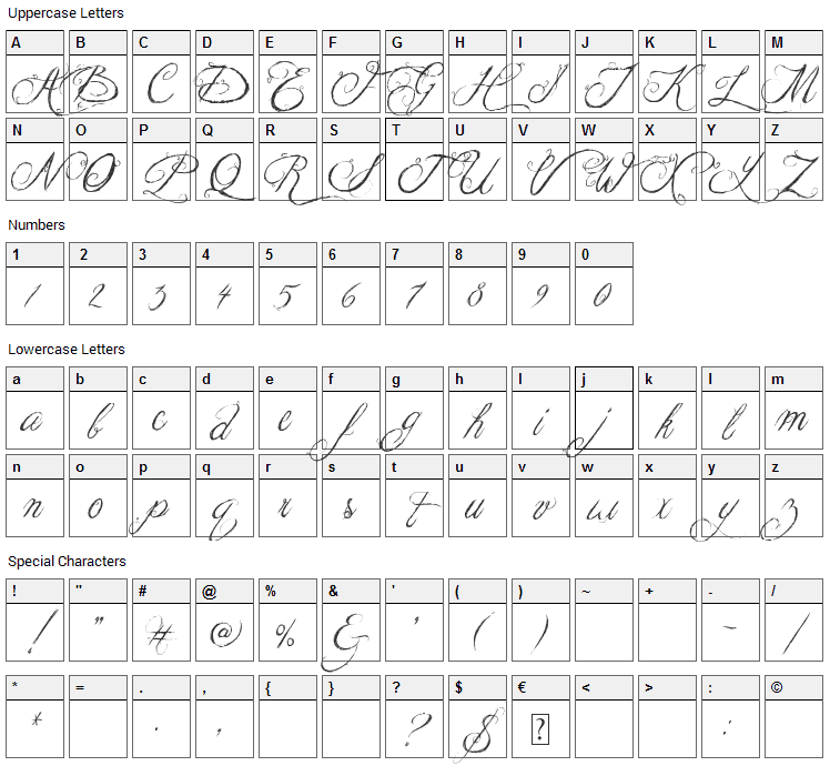 Jellyka King's Hat Font Character Map