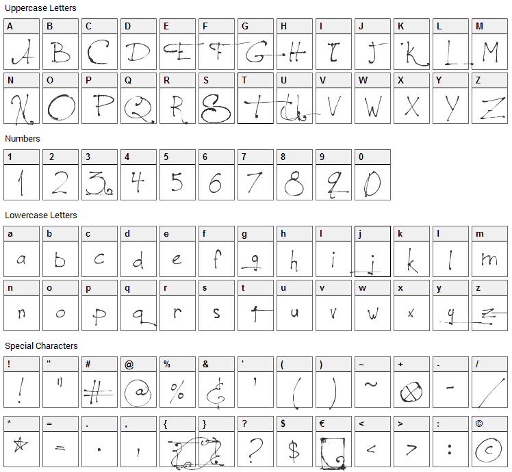 Jellyka - le Grand Saut Font Character Map