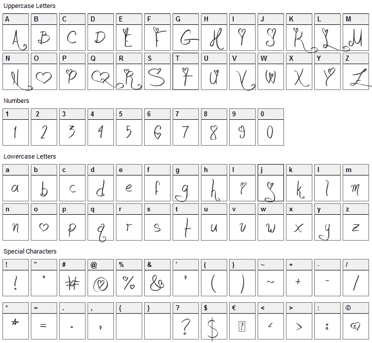 Jellyka - Love and Passion Font Character Map