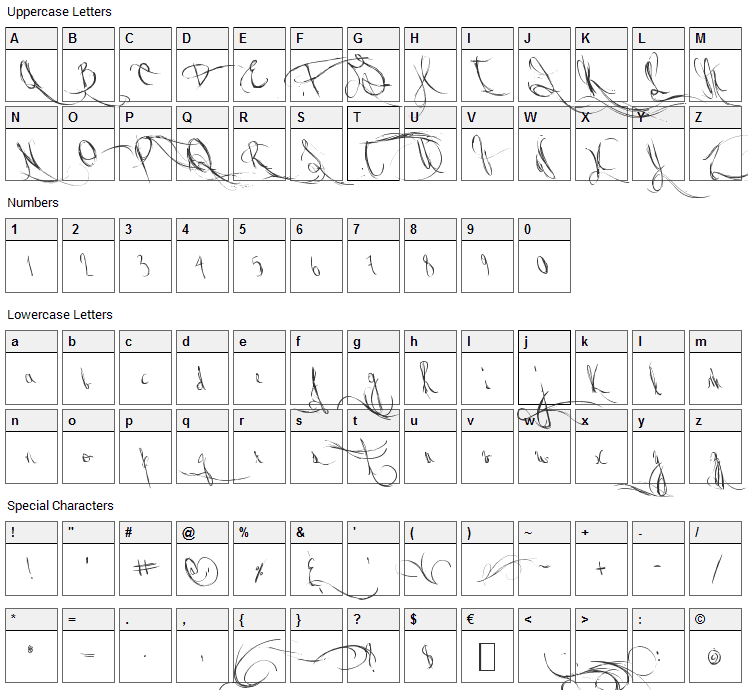 Jellyka Waterways Seafarers Font Character Map