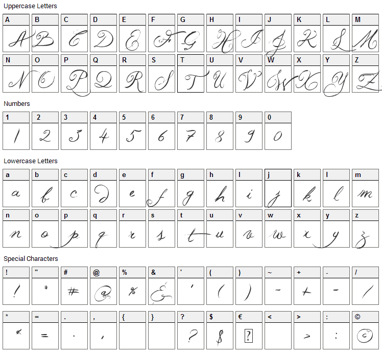 Jellyka Western Princess Font Character Map