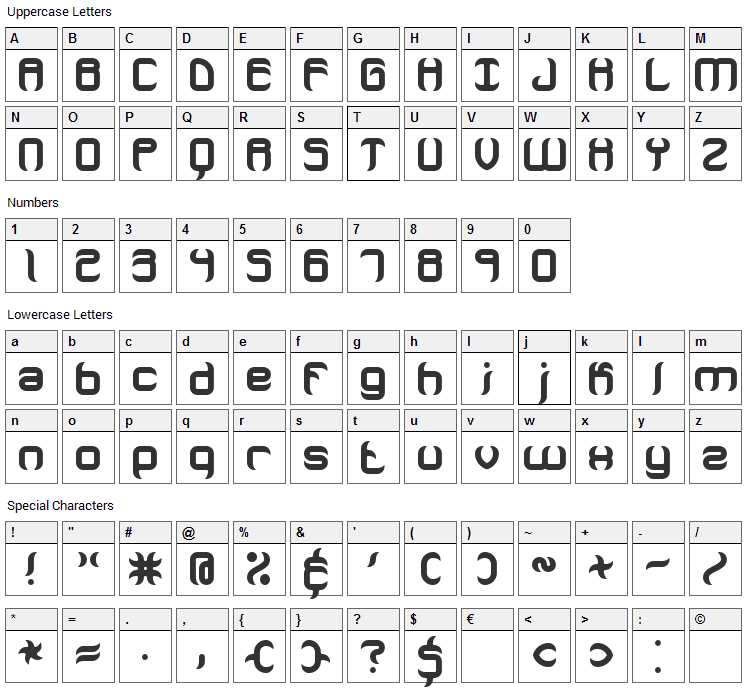Jeopardize Font Character Map