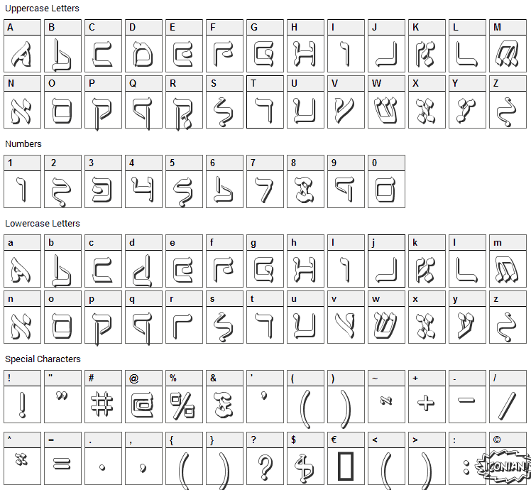 Jerusalem Font Character Map