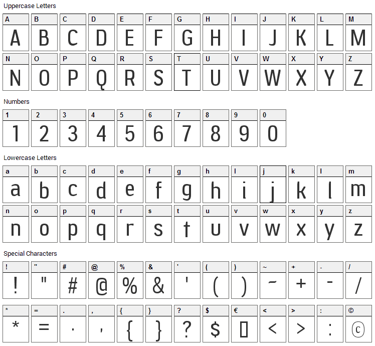 Jesaya Font Character Map