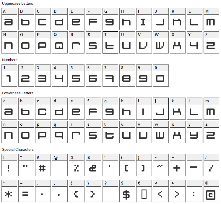 Jethose Font Character Map