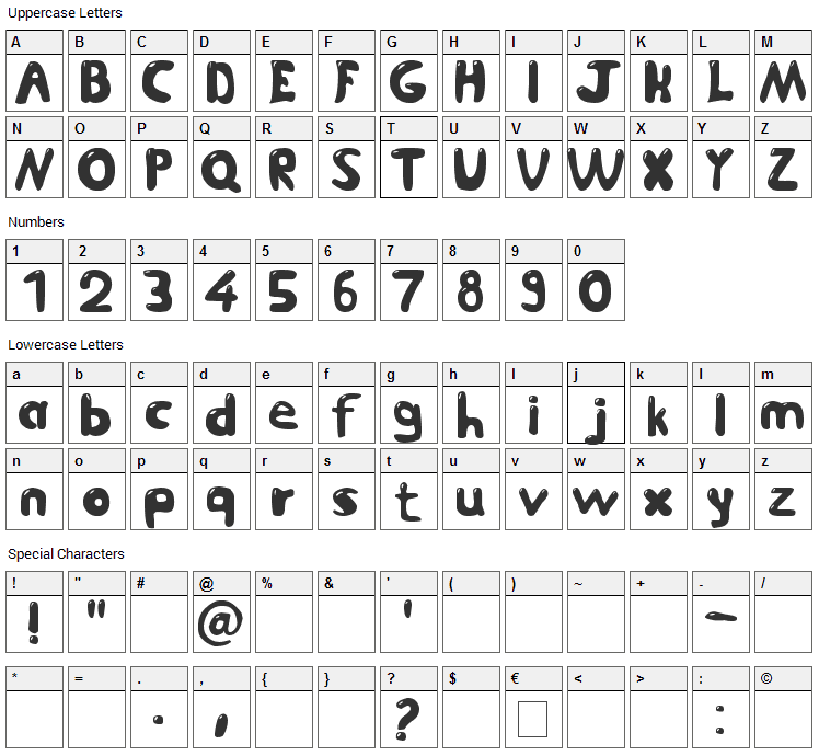 Jetmix Font Character Map