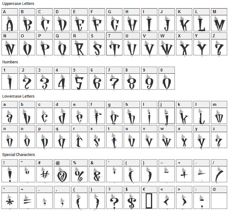 Jetson Font Character Map