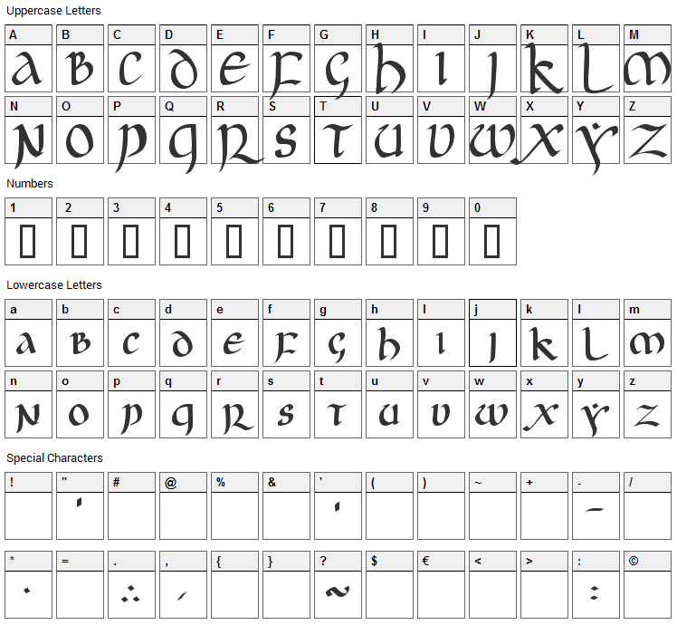 JGJ Uncial Font Character Map