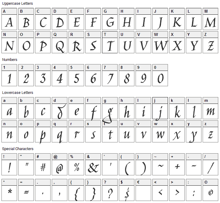 Jim Nightshade Font Character Map