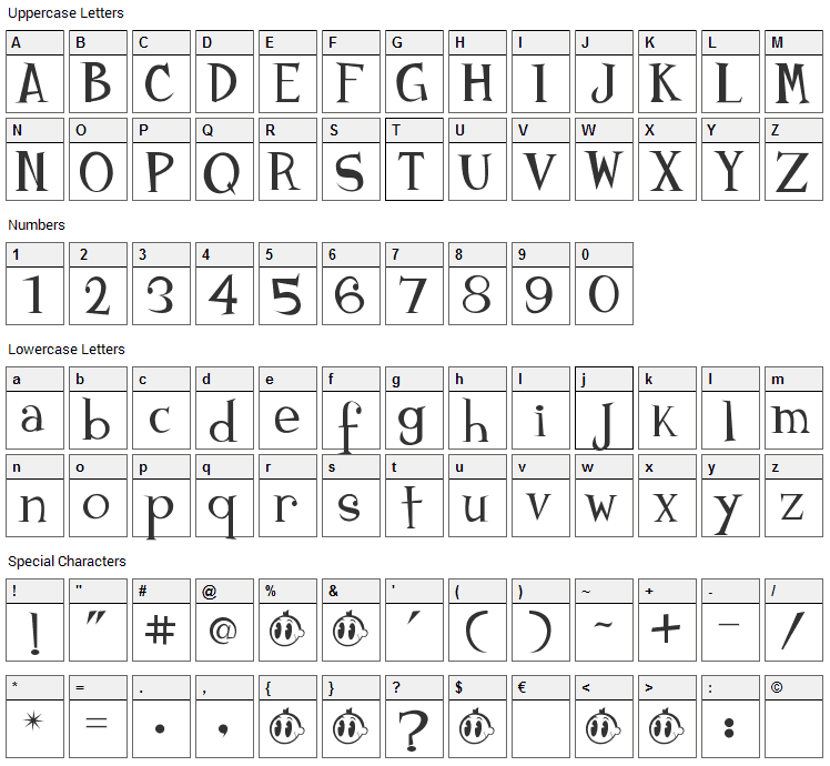 Johnyokonysm Font Character Map