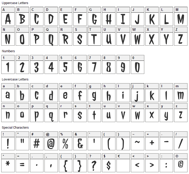 Jolly Lodger Font Character Map