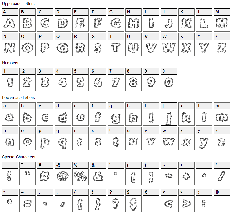 Jolt Of Caffeine Font Character Map