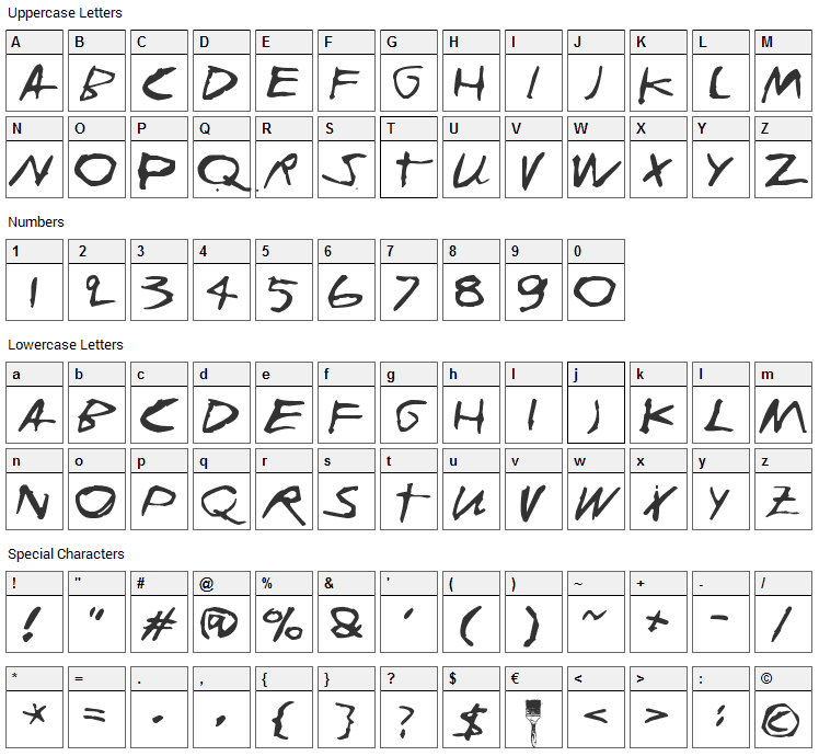 Joskus Ei Font Character Map