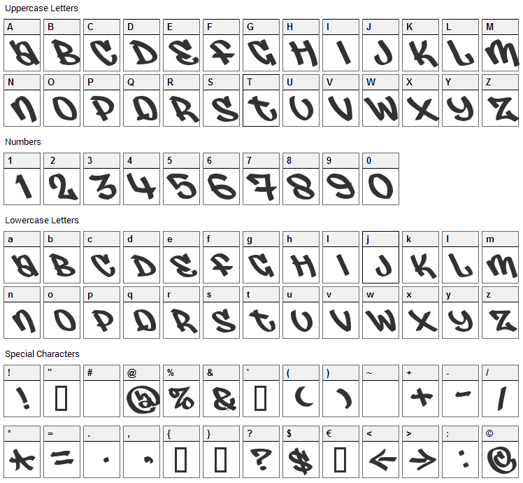 Judas Font Character Map