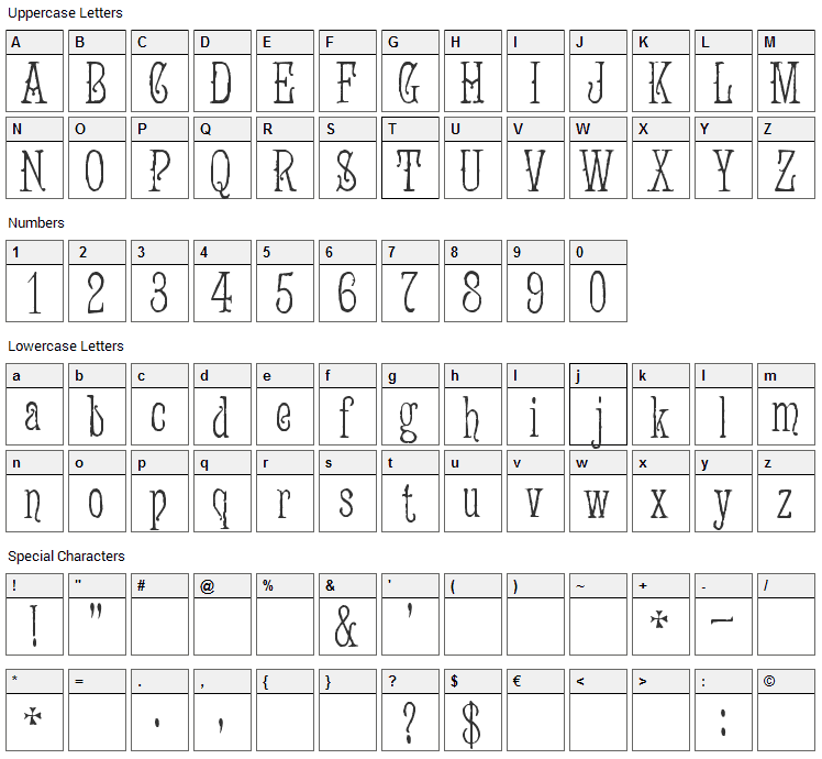 Jugend Font Character Map