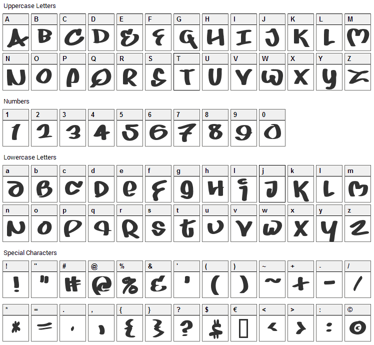 Juice Font Character Map