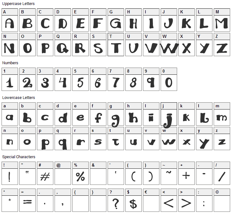 Juliana Font Character Map