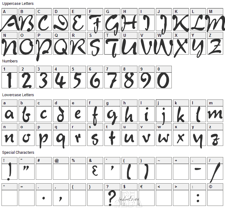 Juliet Font Character Map