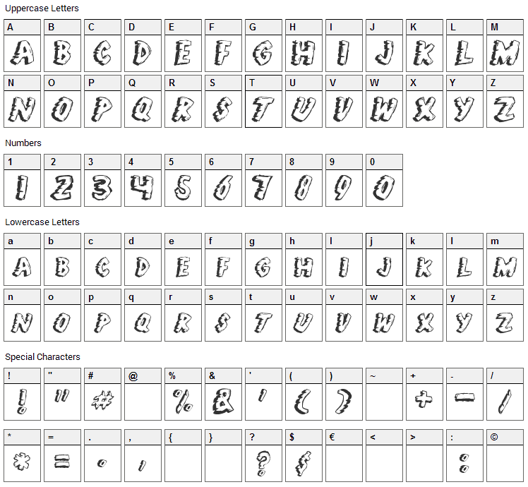 Jungle Fever Font Character Map