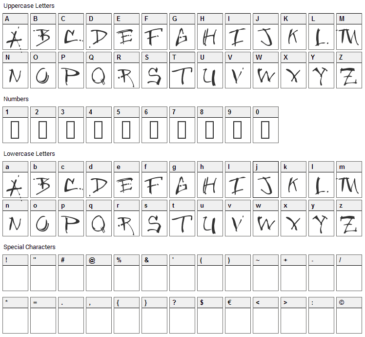 Jungle Font Character Map