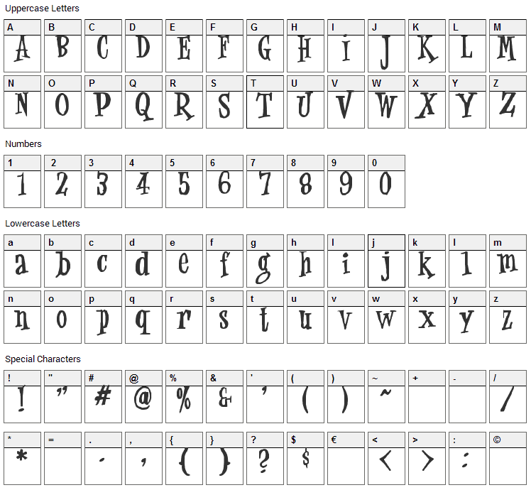 Jungle Juice Font Character Map