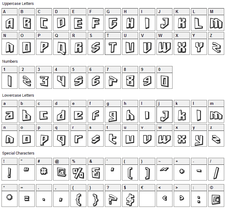 Junk Culture Font Character Map