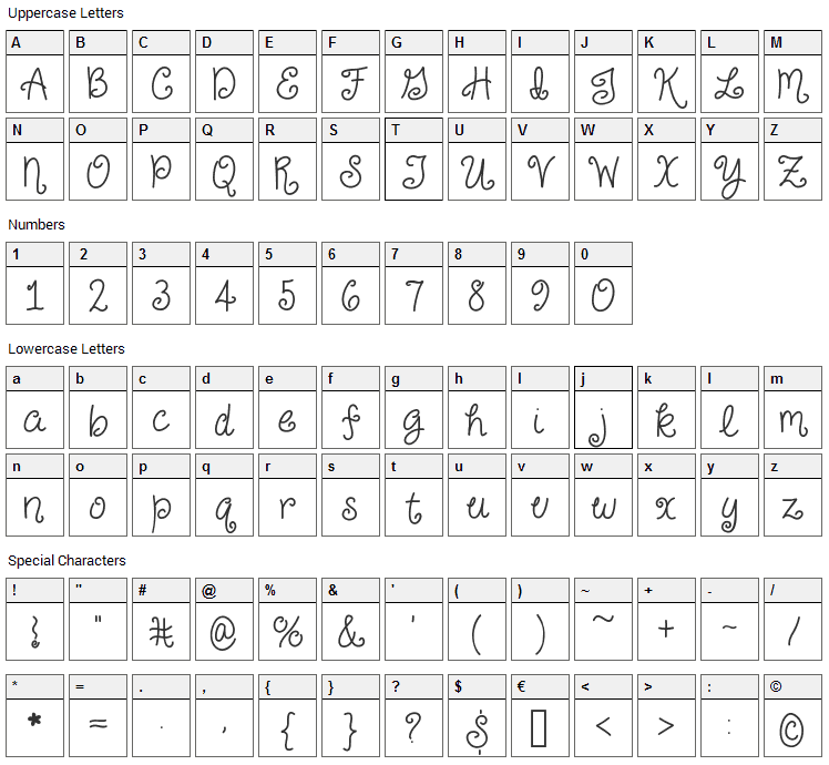 Just For Giggles Font Character Map