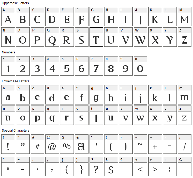 Kabos Gyula Font Character Map