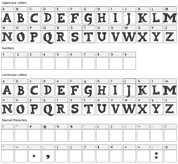 Kabupaten Font Character Map