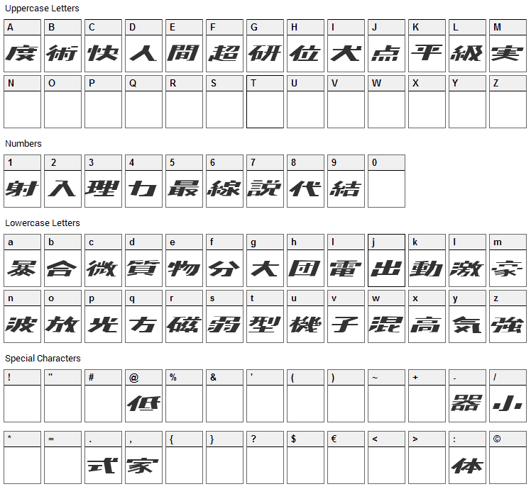 Kaden Font Character Map