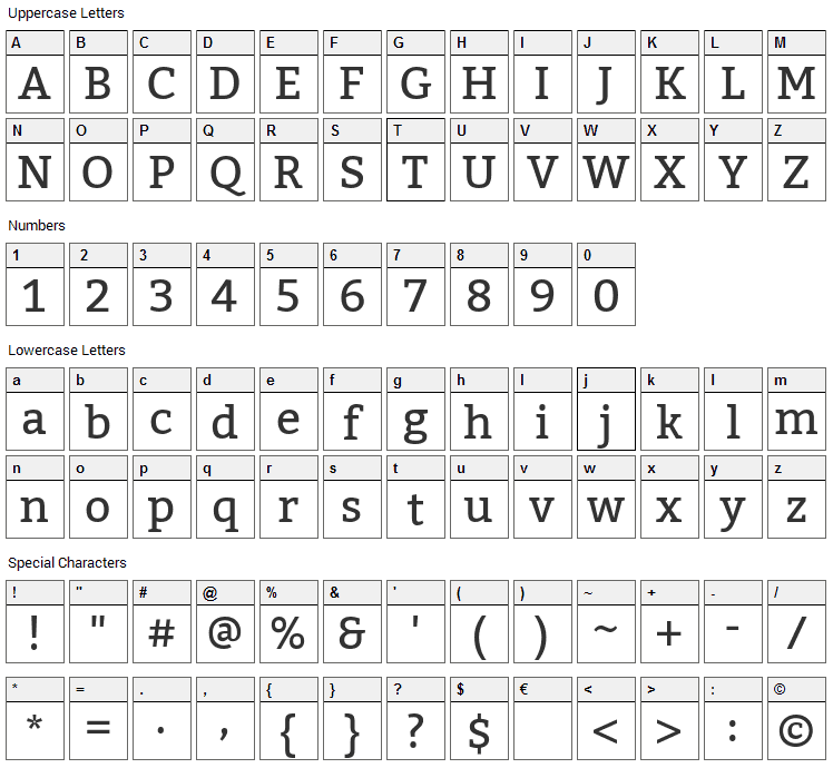 Kadwa Font Character Map