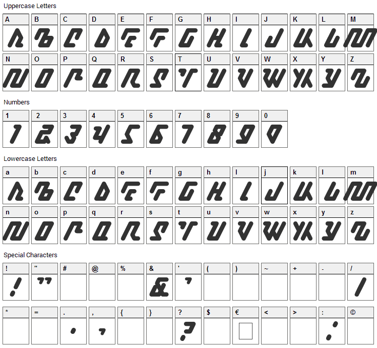 Kagena Font Character Map