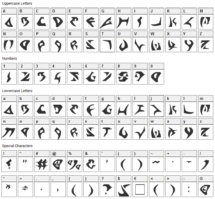 Kahless Font Character Map