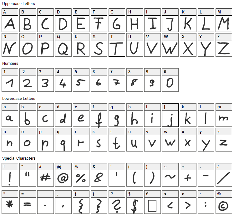 Kajan Font Character Map