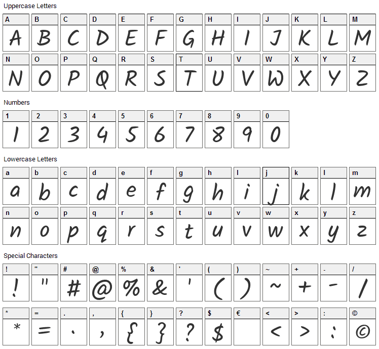 Kalam Font Character Map
