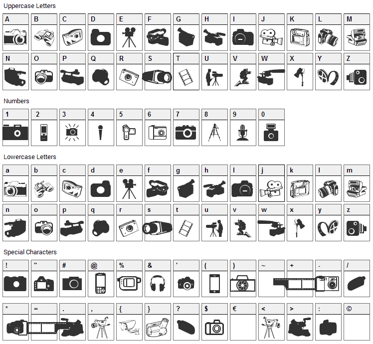 Kamera Dings Font Character Map