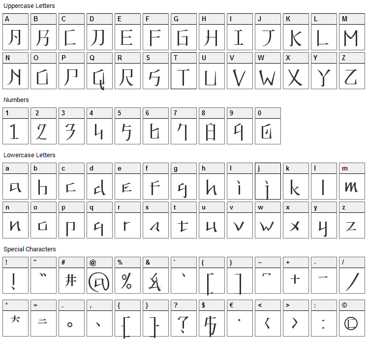 Kaneiwa Alp Font Character Map