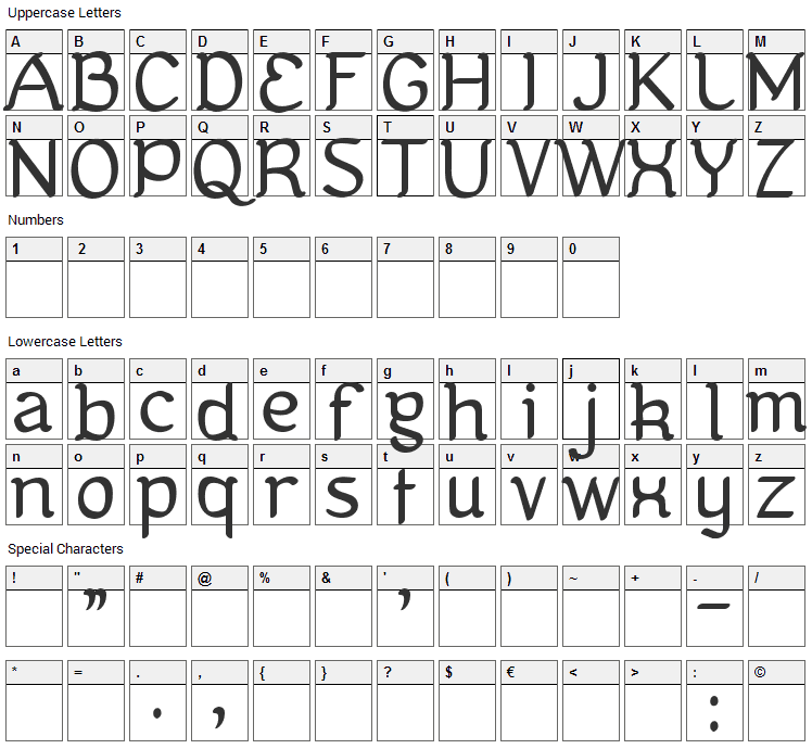 Kanis Font Character Map