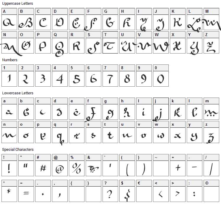 Kara Ben Nemsi Font Character Map