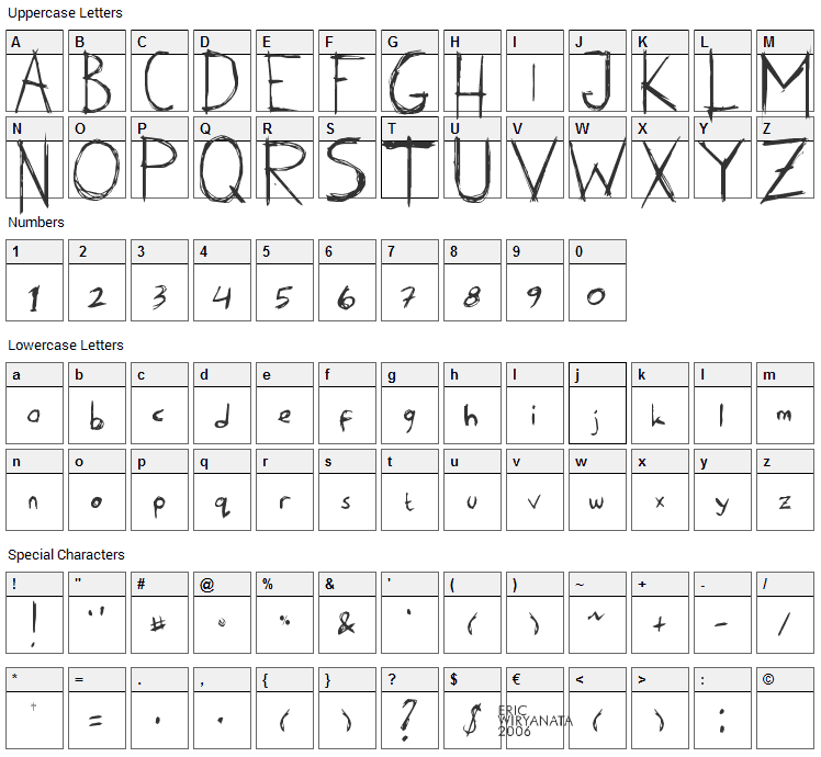 Karen Erc 2006 Font Character Map