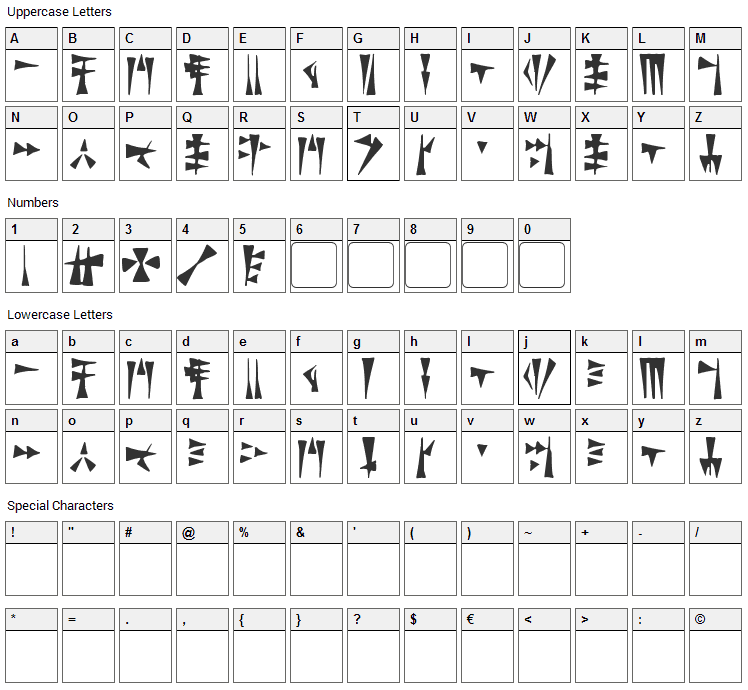 Kargi Font Character Map