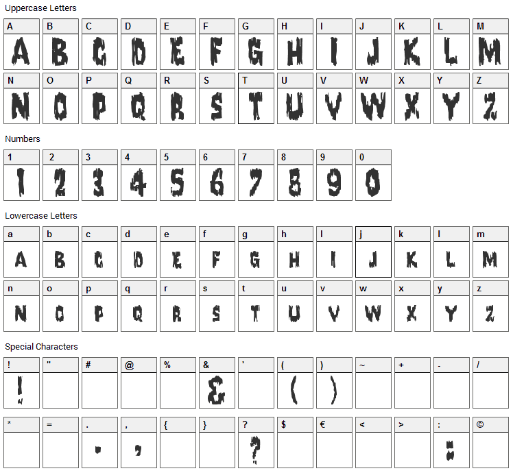 Karloff Font Character Map