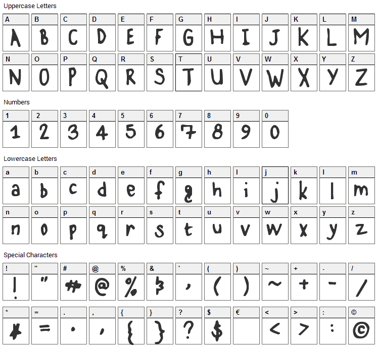 Karz 001 Font Character Map