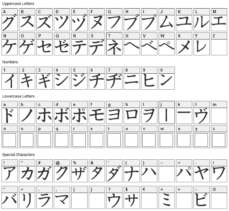 Katakana Font Character Map